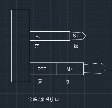 K 口接线示意